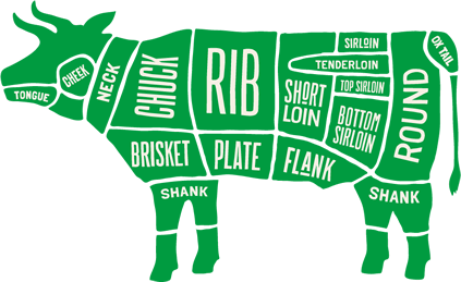 the widest selection of beef in southeast michigan